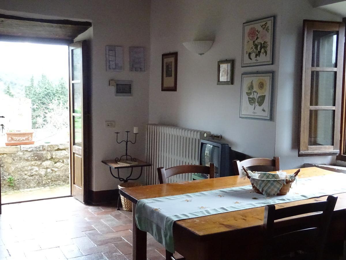 Agriturismo Piemaggino 卡斯特利纳－因基安蒂 外观 照片