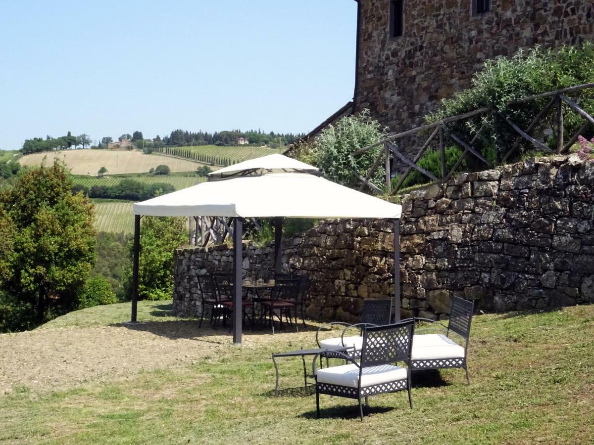 Agriturismo Piemaggino 卡斯特利纳－因基安蒂 外观 照片